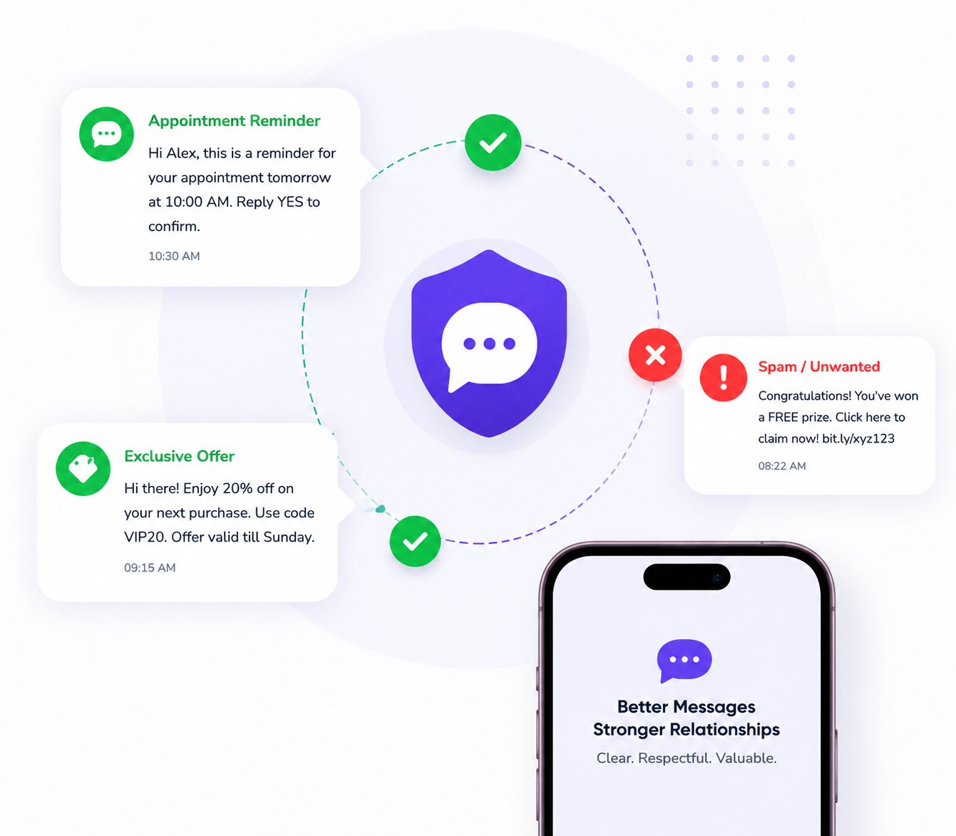 SMS Etiquette — Better Messages, Stronger Relationships
